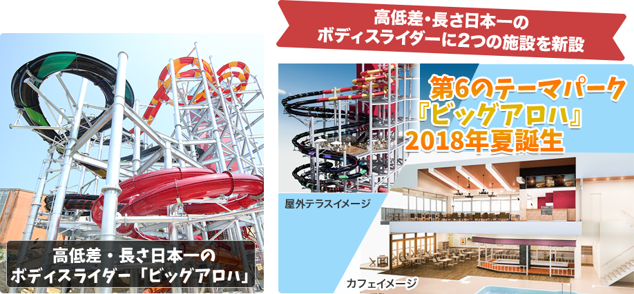 高低差・長さ日本一のボディスライダーに2つの施設を新設 第6のテーマパーク『ビッグアロハ』2018年夏誕生 屋外テラスイメージ カフェイメージ 高低差・長さ日本一のボディスライダー「ビッグアロハ」