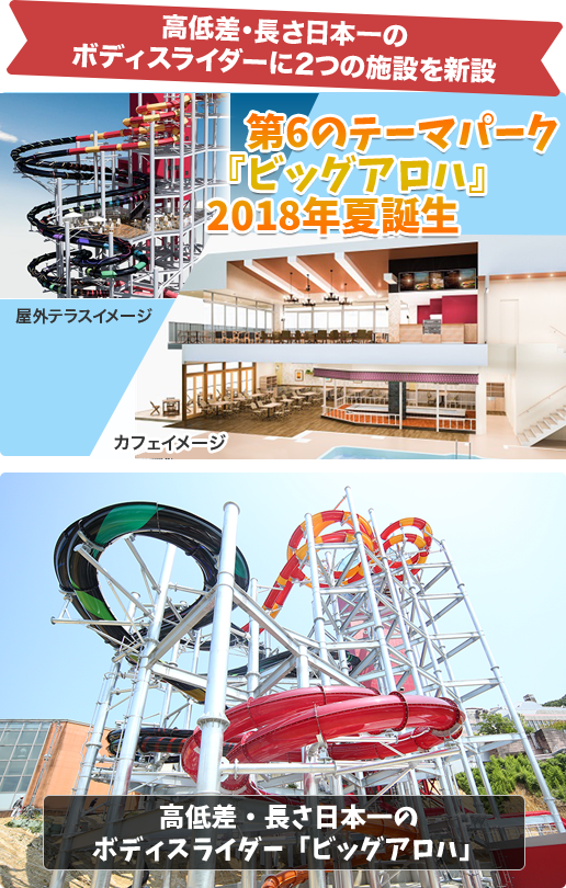 高低差・長さ日本一のボディスライダーに2つの施設を新設 第6のテーマパーク『ビッグアロハ』2018年夏誕生 屋外テラスイメージ カフェイメージ 高低差・長さ日本一のボディスライダー「ビッグアロハ」