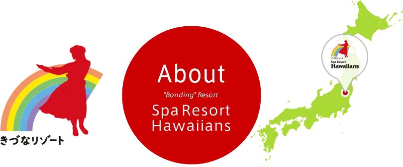 Spa Resort Hawaiians