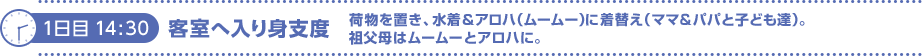 1日目14：30　客室へ入り身支度　荷物を置き、水着＆アロハ（ムームー）に着替え（ママ＆パパと子ども達）。祖父母はムームーとアロハに。