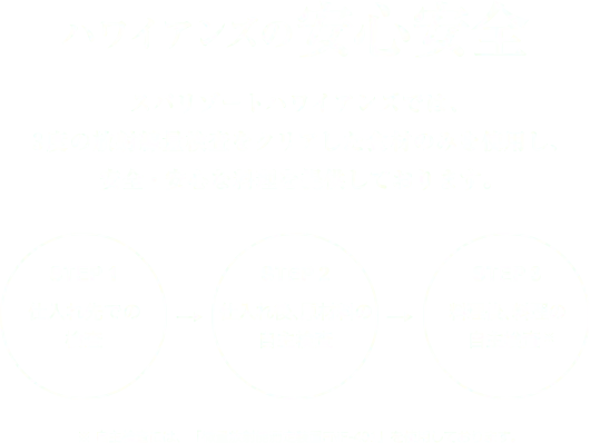 スパリゾートハワイアンズでは、3度の放射線量検査をクリアした食材のみを使用し、安全・安心な料理を提供しております。 STEP1 仕入れ先での検査、STEP2 仕入れ後、原材料の自主検査、STEP3 料理後、料理の自主検査 ※自主検査には、「微量放射能測定装置FNF-401」を使用しております。