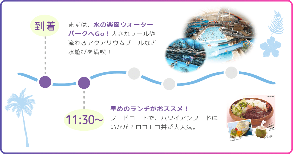 到着：まずは、水の楽園ウォーターパークへGo！大きなプールや流れるアクアリウムプールなど水遊びを満喫！　11:30～：早めのランチがおススメ！フードコートで、ハワイアンフードはいかが？ロコモコ丼が大人気。