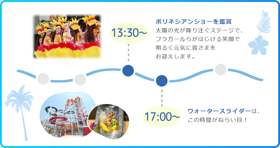 13:30～：ポリネシアンショーを鑑賞 太陽の光が降り注ぐステージで、フラガールらがはじける笑顔で明るく元気に皆さまをお迎えします。　17:00～：ウォータースライダーは、この時間がねらい目！