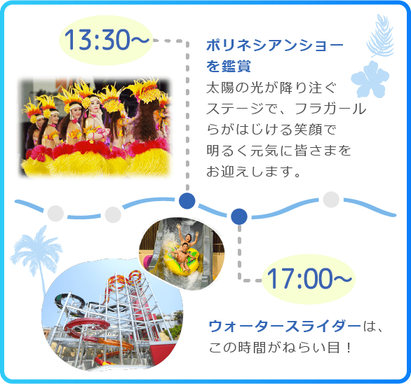 13:30～：ポリネシアンショーを鑑賞 太陽の光が降り注ぐステージで、フラガールらがはじける笑顔で明るく元気に皆さまをお迎えします。　17:00～：ウォータースライダーは、この時間がねらい目！