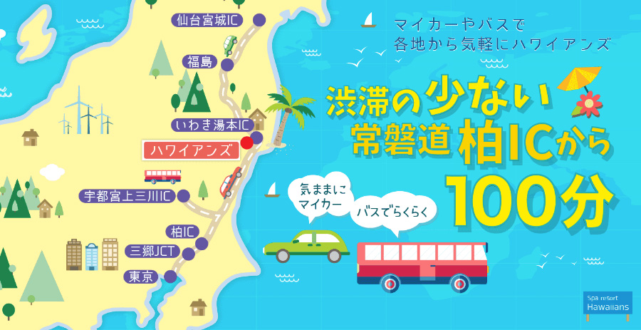 マイカーやバスで各地から気軽にハワイアンズ 渋滞の少ない常磐道 柏ICから100分