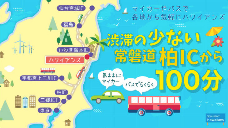 マイカーやバスで各地から気軽にハワイアンズ 渋滞の少ない常磐道 柏ICから100分