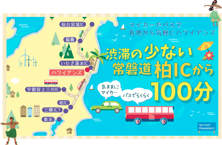 マイカーやバスで各地から気軽にハワイアンズ 渋滞の少ない常磐道柏ICから100分
