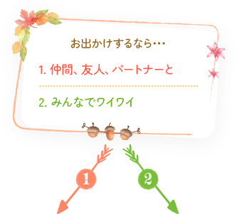 お出かけするなら... 1.仲間、友人、パートナーと 2.みんなでワイワイ